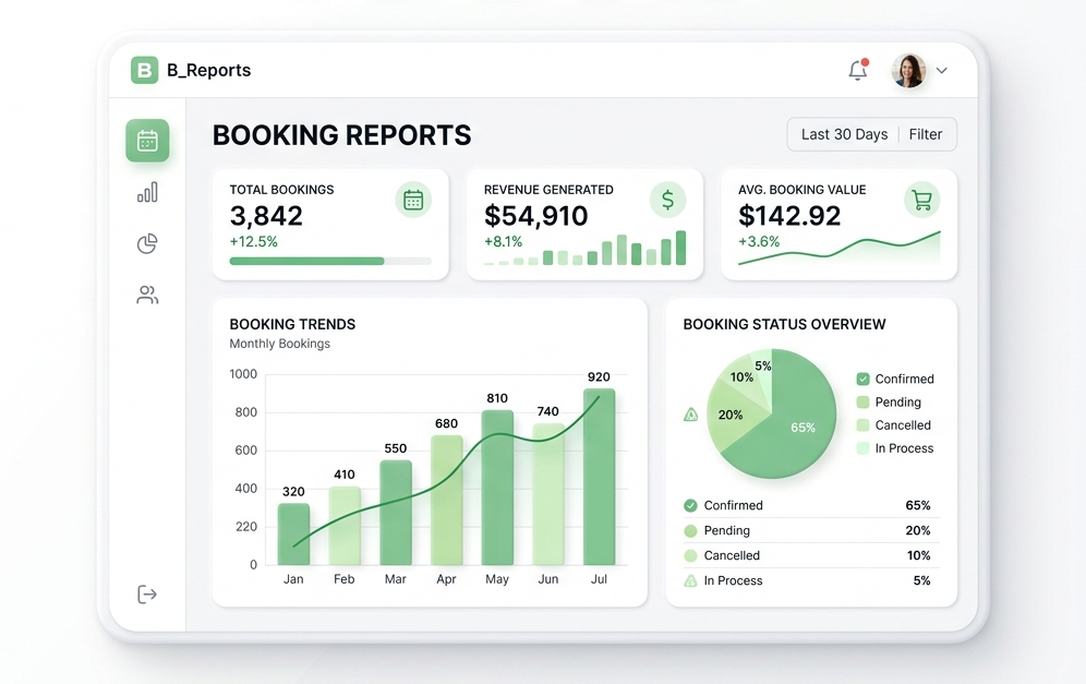 Booking Reports & Summaries